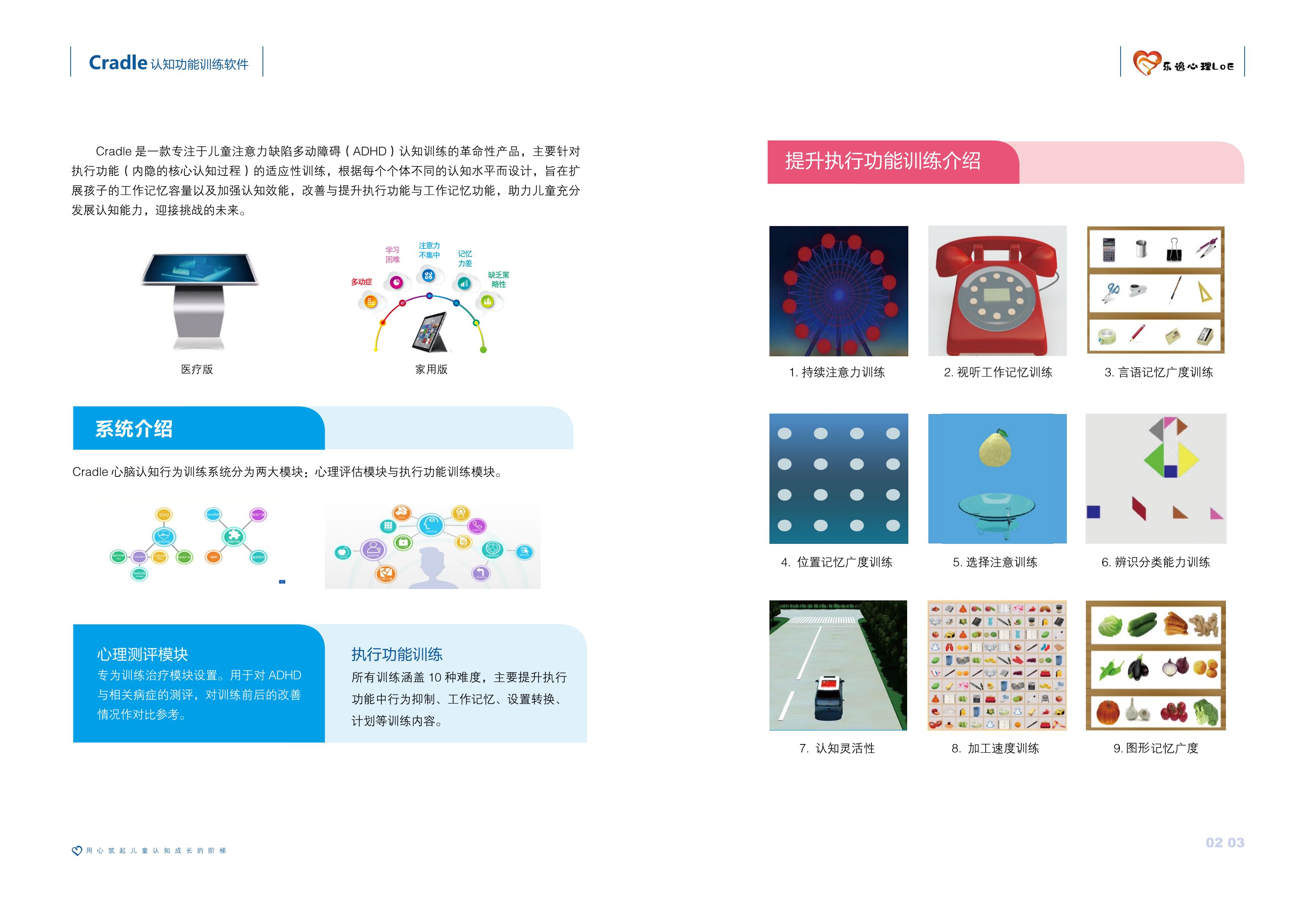 心腦認知行為訓練系統
